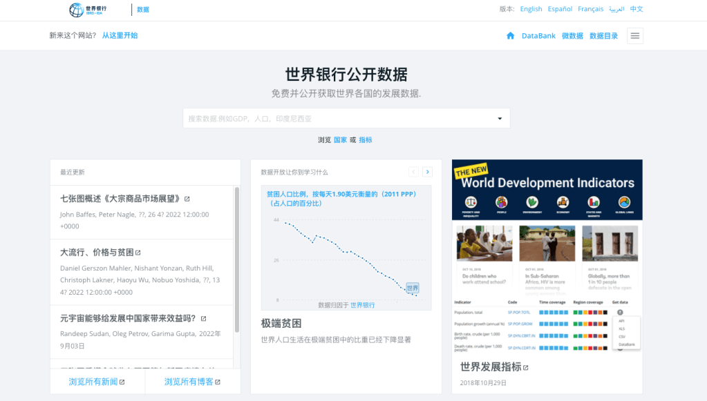 世界銀行公開數據（World Bank Open Data）中收錄了超過7,000多筆得到正式承認的國際資料數據，裡面可以查看各國的經濟、教育、人口、氣象等資料。