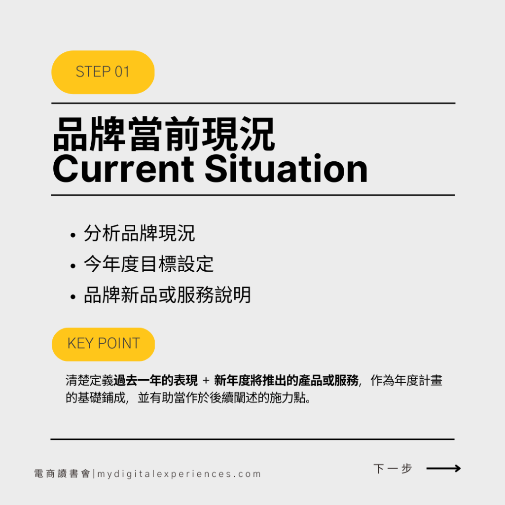 年度行銷策略計畫要怎麼寫？行銷計畫撰寫重點又是什麼？常常讓行銷人摸不清頭緒。
本篇文章中可以學到年度行銷計畫案的架構，幫助在準備年度行銷策略計畫的行銷人才寫出適合的品牌行銷提案！